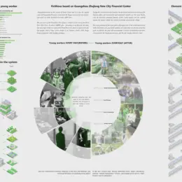 redefine urban park